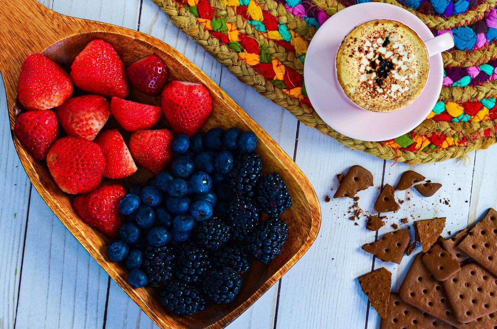 Gluten-Free Meal Plan