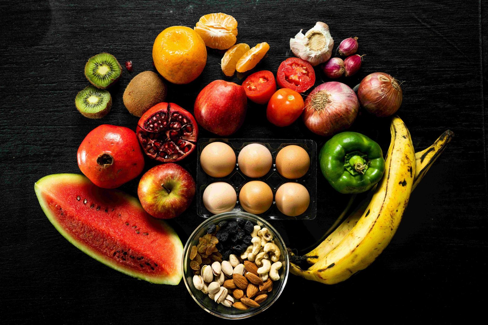 Student Budget Nutrition