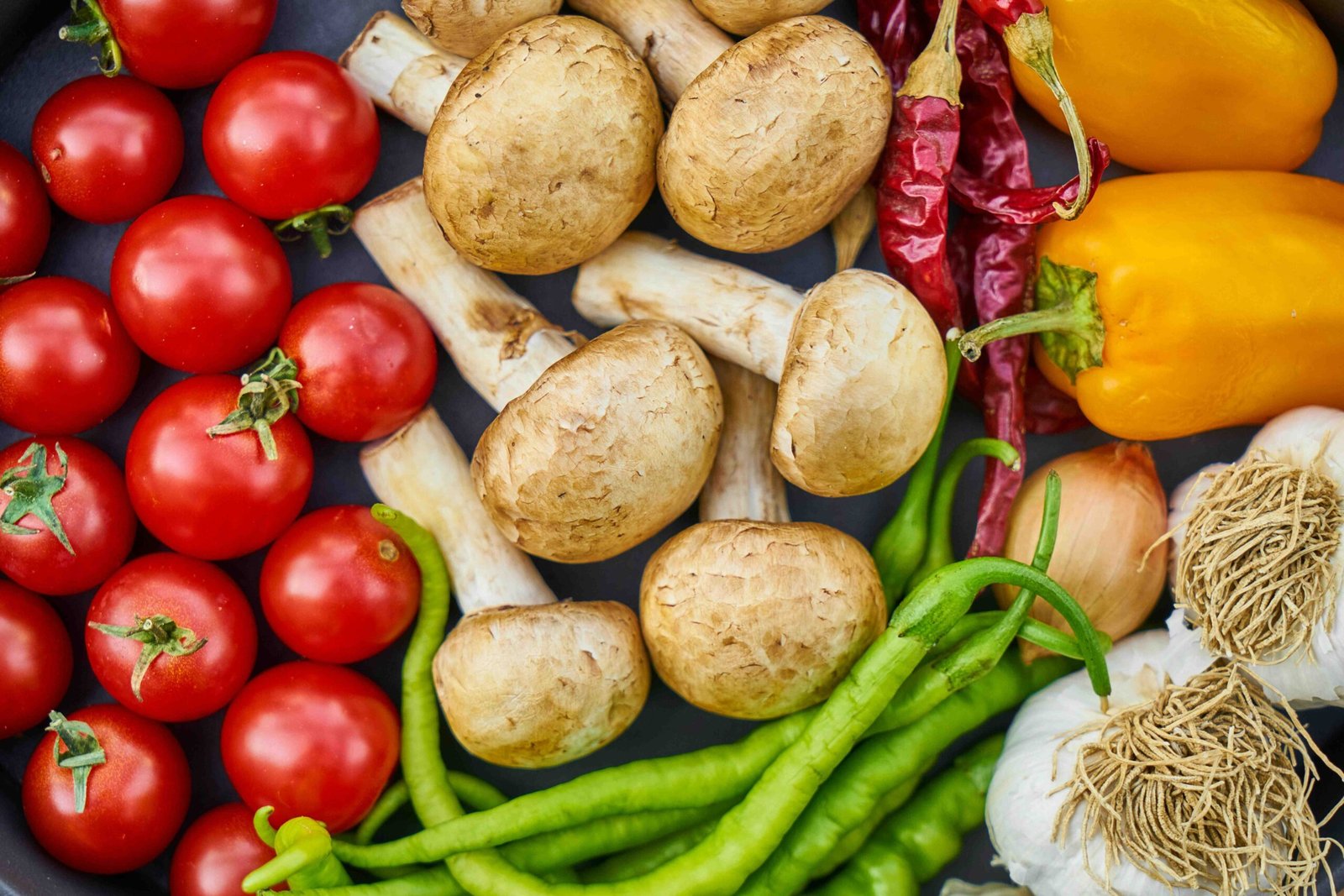 Thyroid Wellness Food Chart