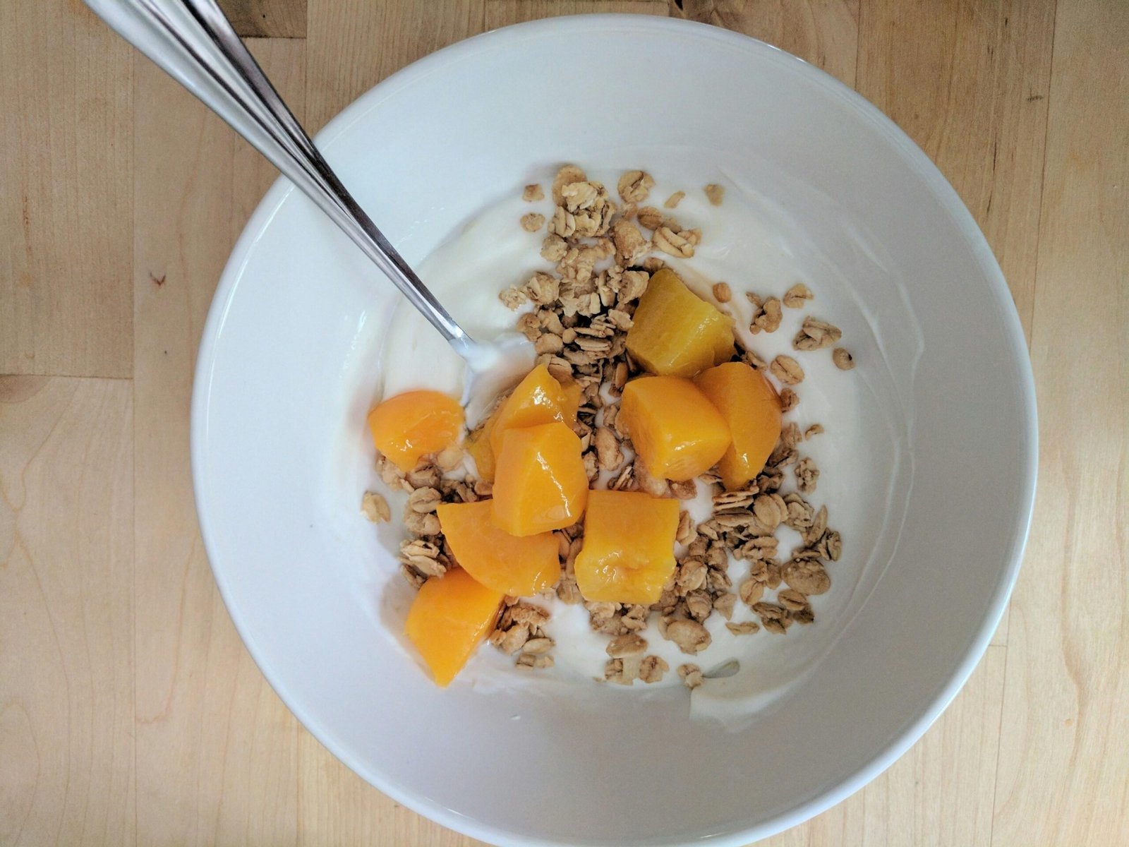 Optimizing Caffeine Consumption for Maximum Benefits