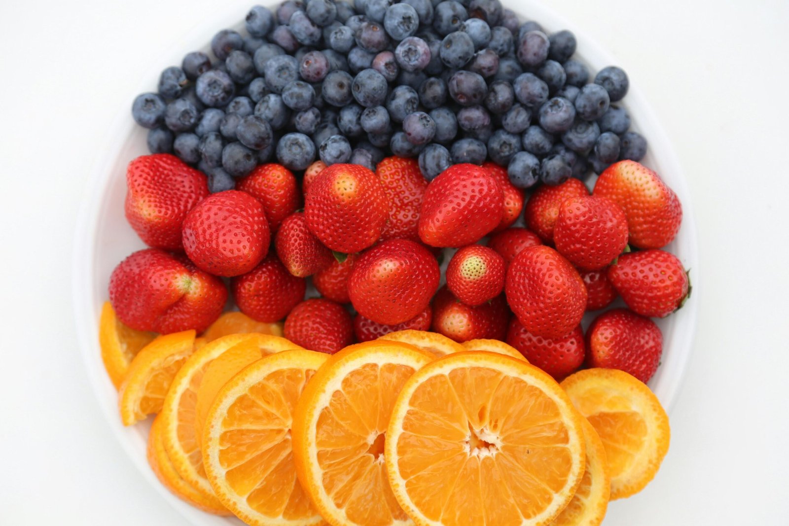 Metabolism Boosting Morning Rituals